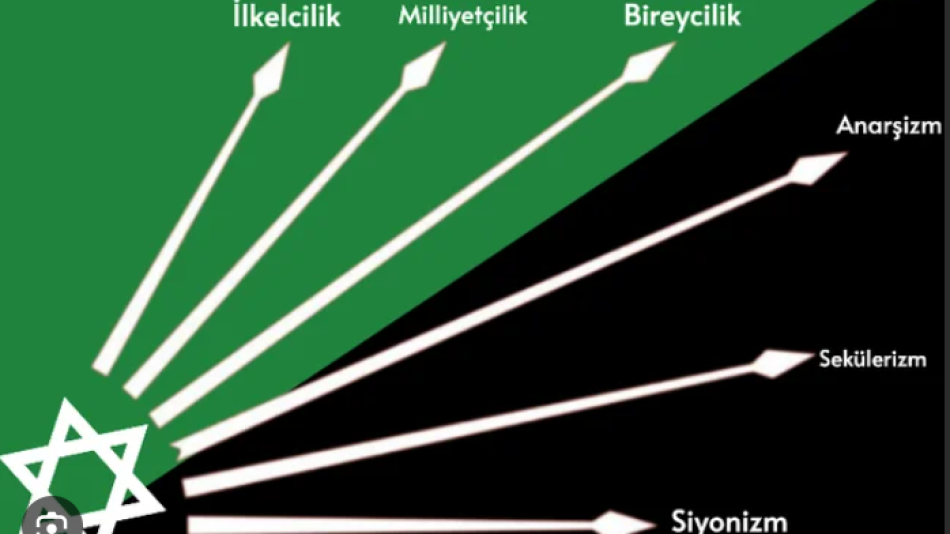 Neden ''Kahrolsun Kemalizm'' diyoruz.?